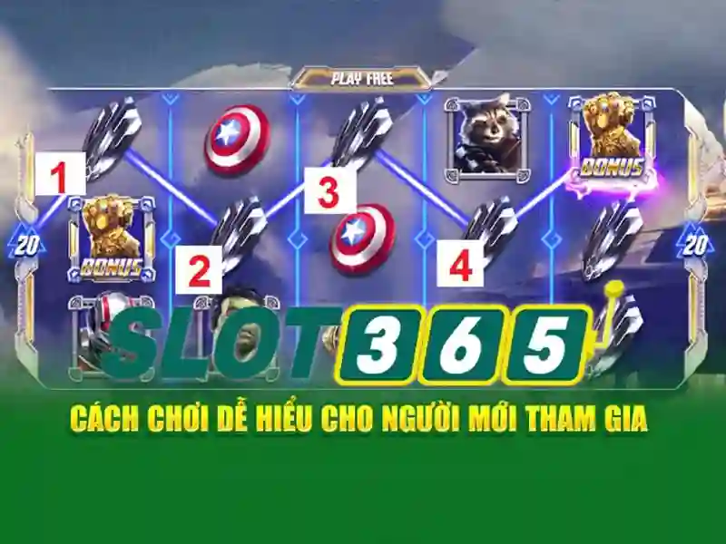 Slot365 rút tiền – Ưu thế và động lực cạnh tranh