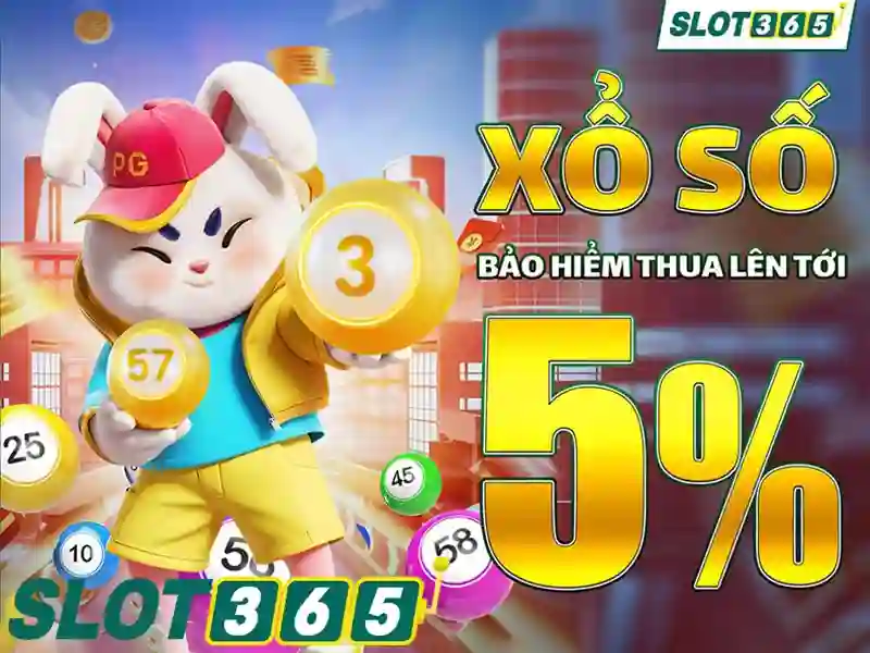 review Slot365 — Đánh giá chi tiết và trải nghiệm toàn diện